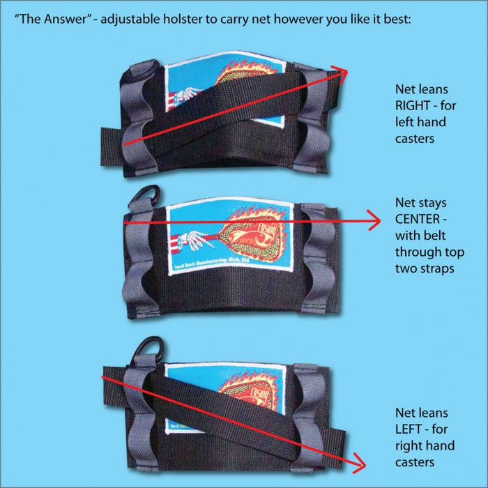 Rising Universal Net Holder "The Answer"