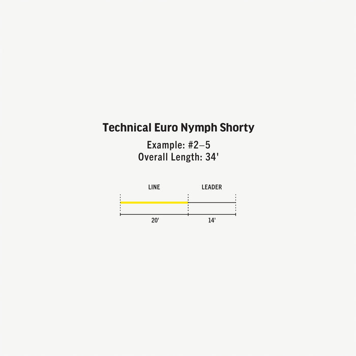 Rio - Technical Euro Nymph Shorty