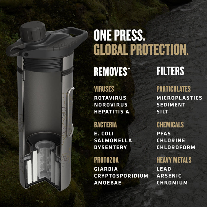 Grayl OnePress global protection technology graphic detailing virus, bacteria, and protozoan filtration specs for the GeoPress Ti Purifier