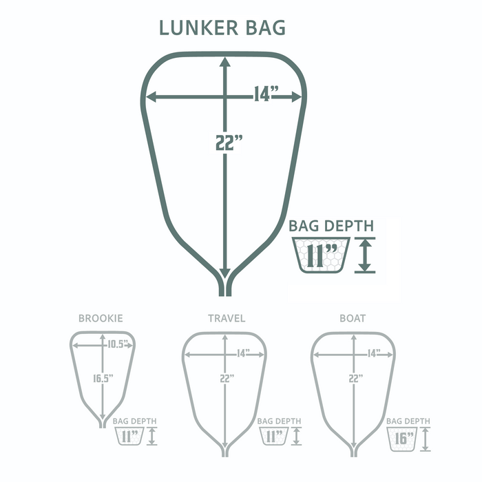 Rising Replacement Net