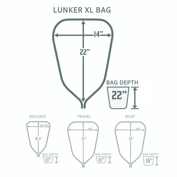 Rising Replacement Net