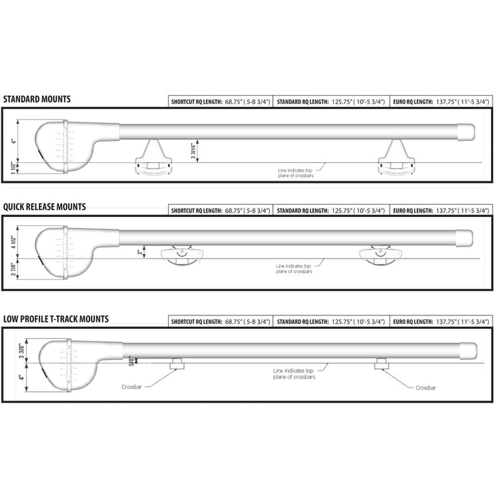 Riversmith River Quiver