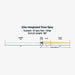 RIO Elite Integrated Trout Spey fly line taper diagram showing 23ft head length and integrated running line