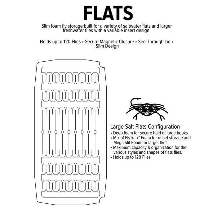 Umpqua UPG Foam Flats fly box diagram showing dimensions and hook storage capacity.
