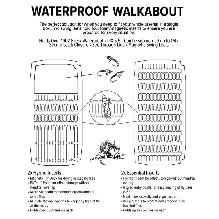 Umpqua Walkabout Foam