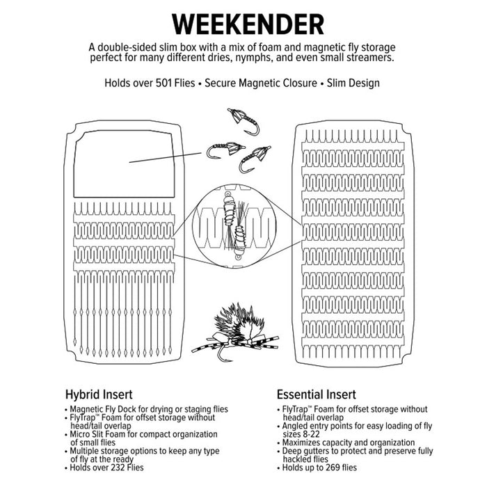 Umpqua UPG Foam Weekender Fly Box