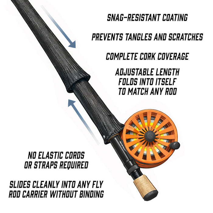 Product feature graphic of the Riversmith Rig Wrap Fly Rod Sleeve detailing its snag-resistant coating and adjustable length architecture
