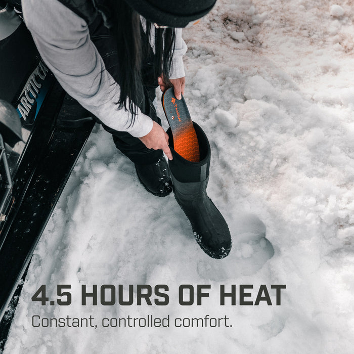Thaw - Rechargeable Heated Insoles