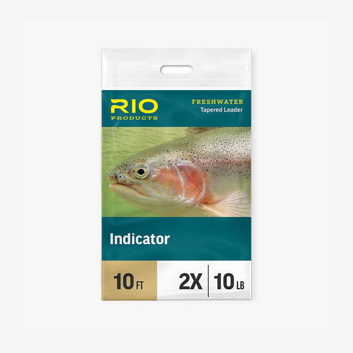 Rio - Indicator Leader